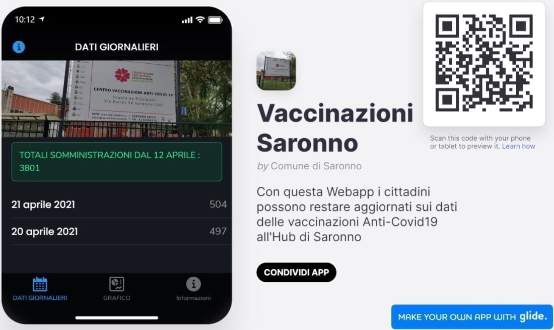 Vaccinazioni: hub Saronno, adesso c’è anche la app per sapere tutto subito