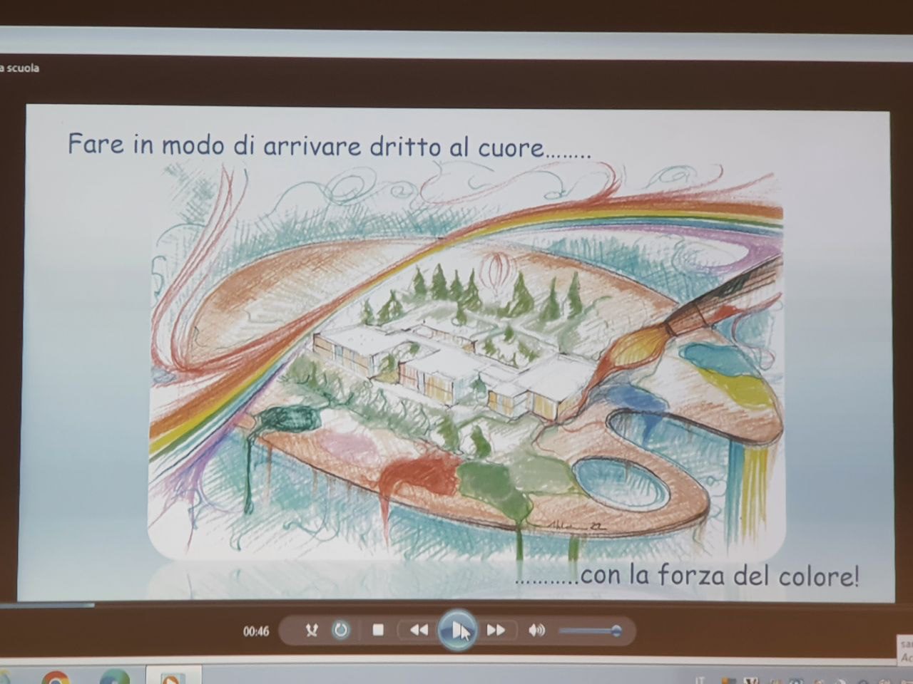 Rodari: gli alunni contribuiscono al nuovo bando con colori, disegni e… il sogno dell’aula acquario