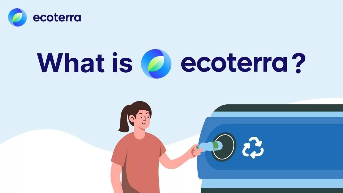 Previsione Ecoterra ($ECOTERRA) dal 2023 al 2030