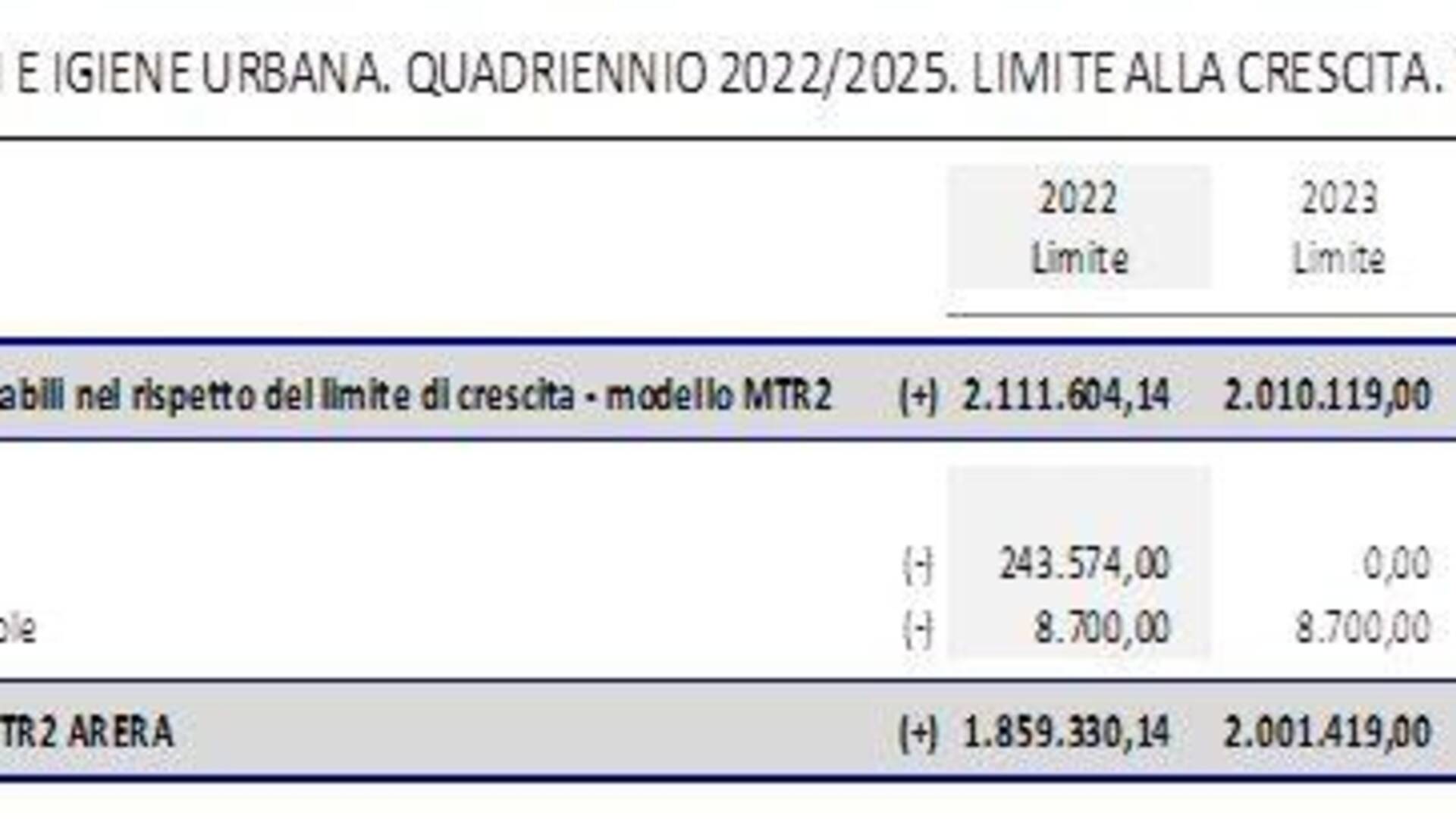 20230817-tabella-tarip-caronno2