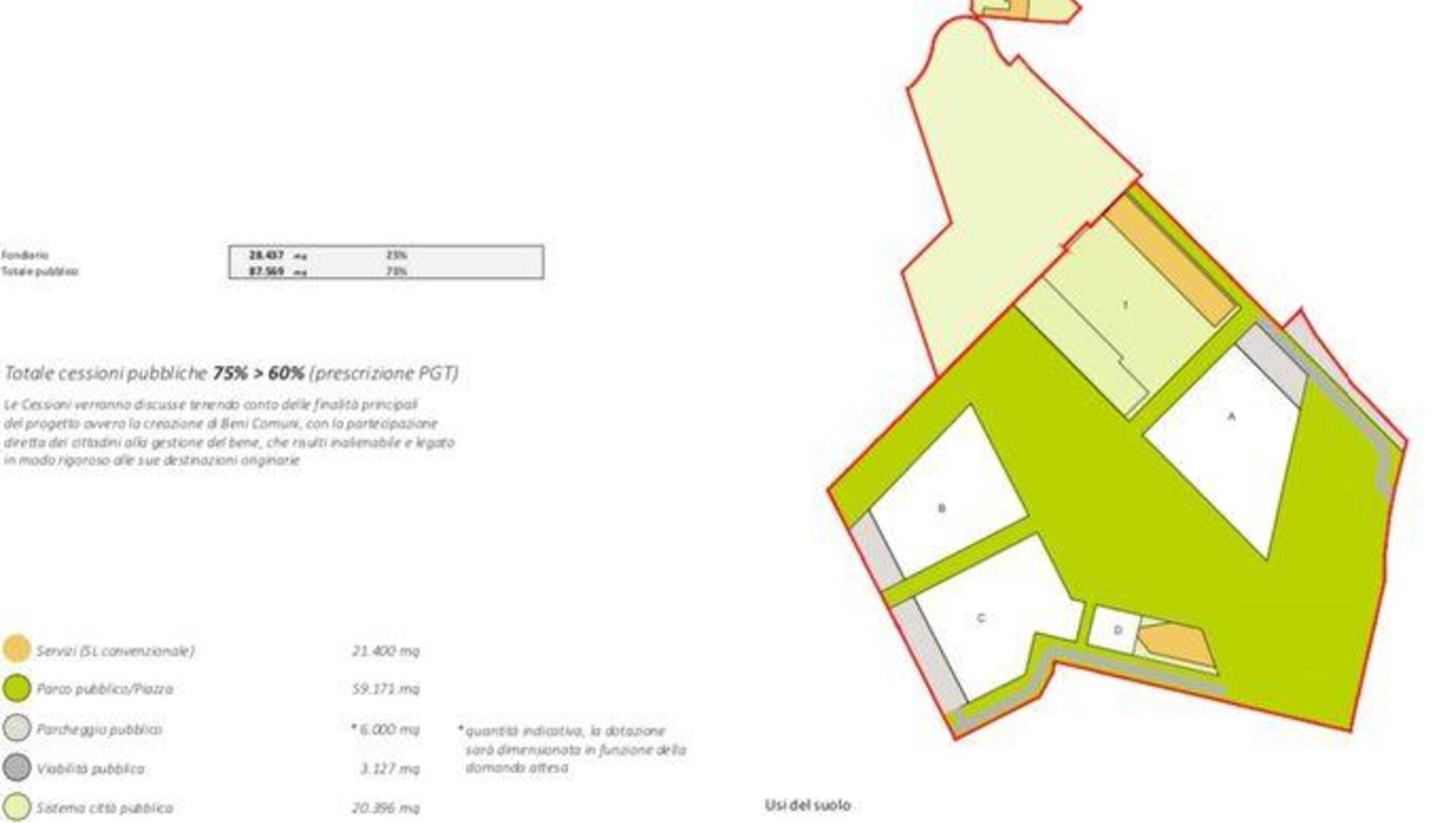 Ex Isotta, svelate le prime info sul progetto dell’area verde da 60 mila metri quadrati